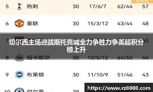 切尔西主场迎战斯托克城全力争胜力争英超积分榜上升